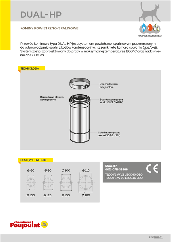 KK PL DUAL HP v2
